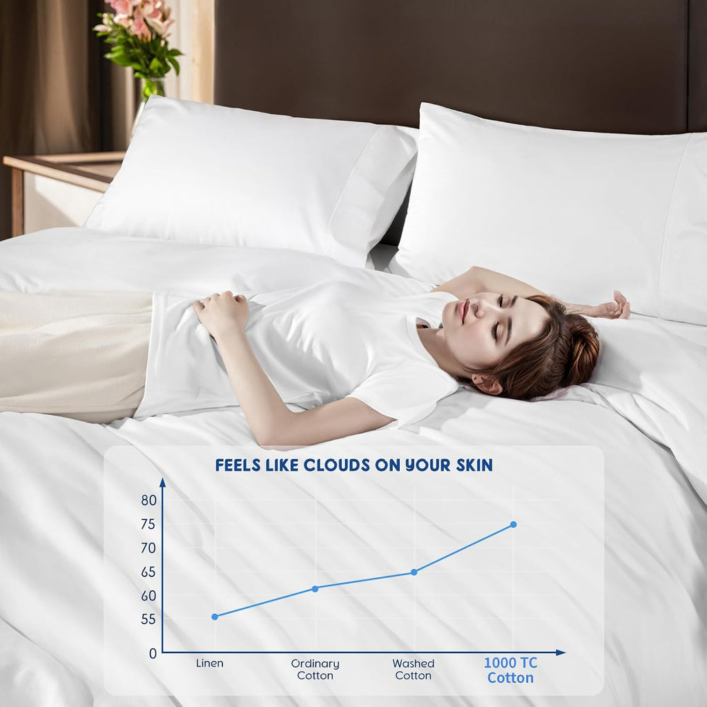 White 1000TC Egyptian Cotton King Duvet Set