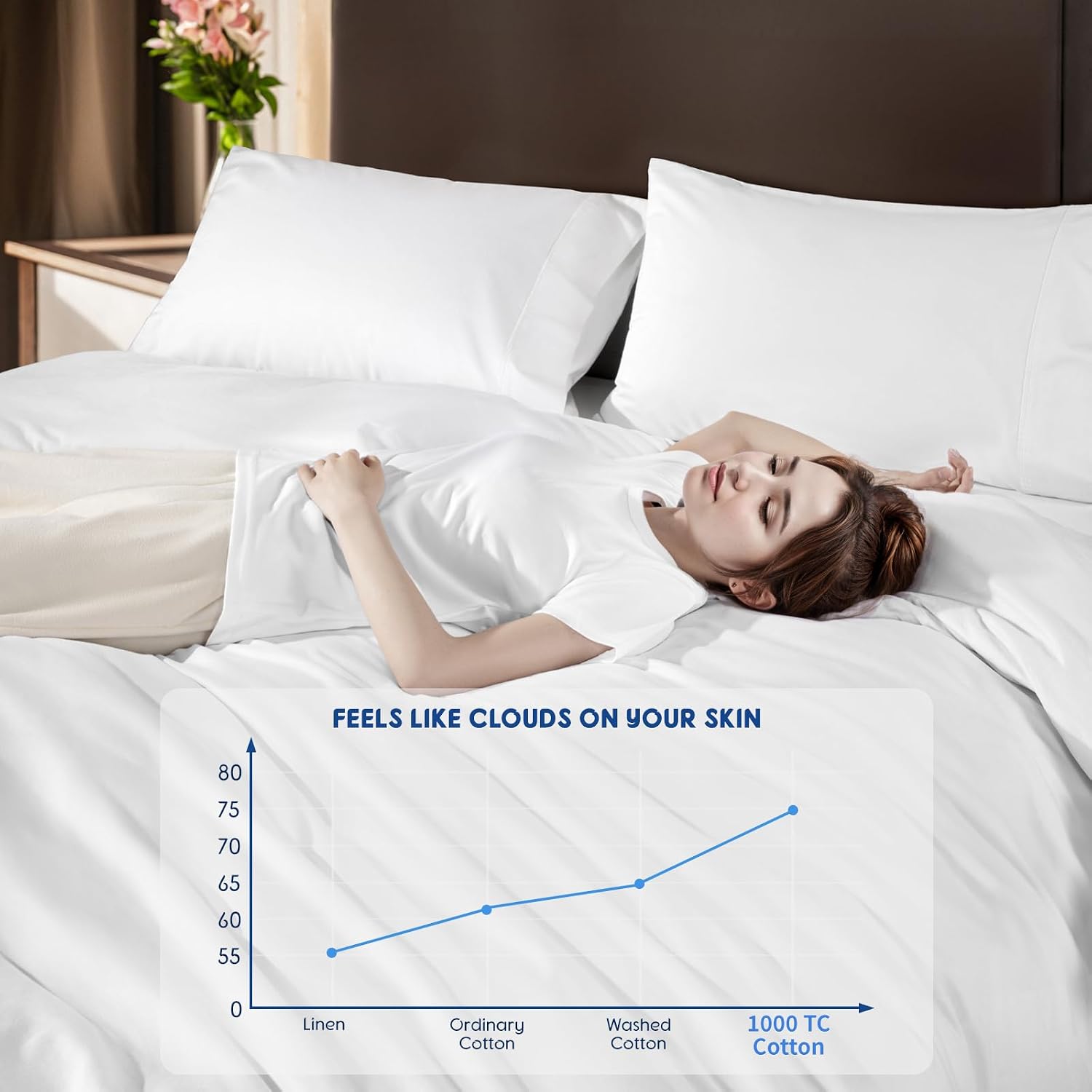 White 1000TC Egyptian Cotton King Duvet Set