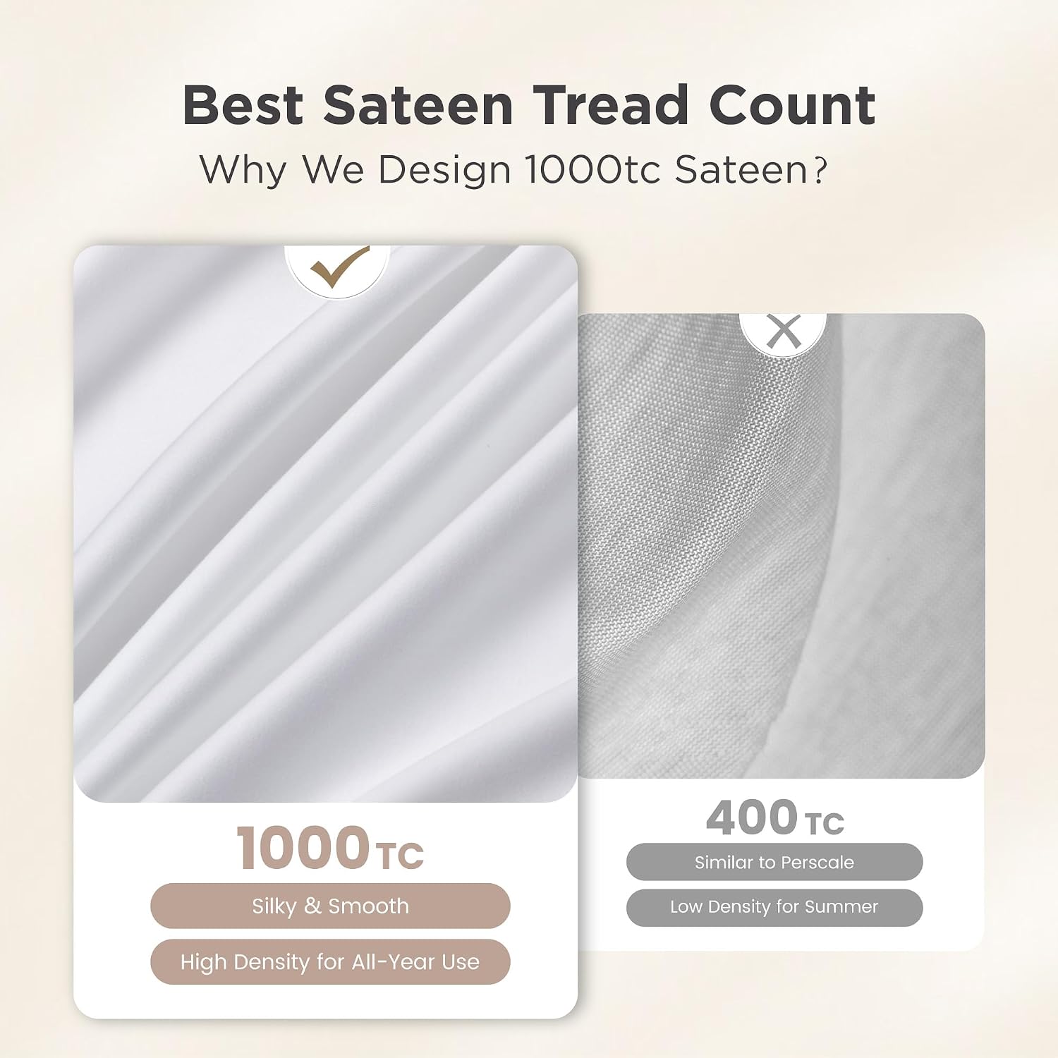 White 1000TC Egyptian Cotton Queen Sheets