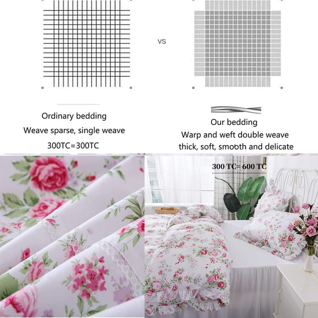 Shabby Pink Rose Lace Ruffled King Pillow Shams Set