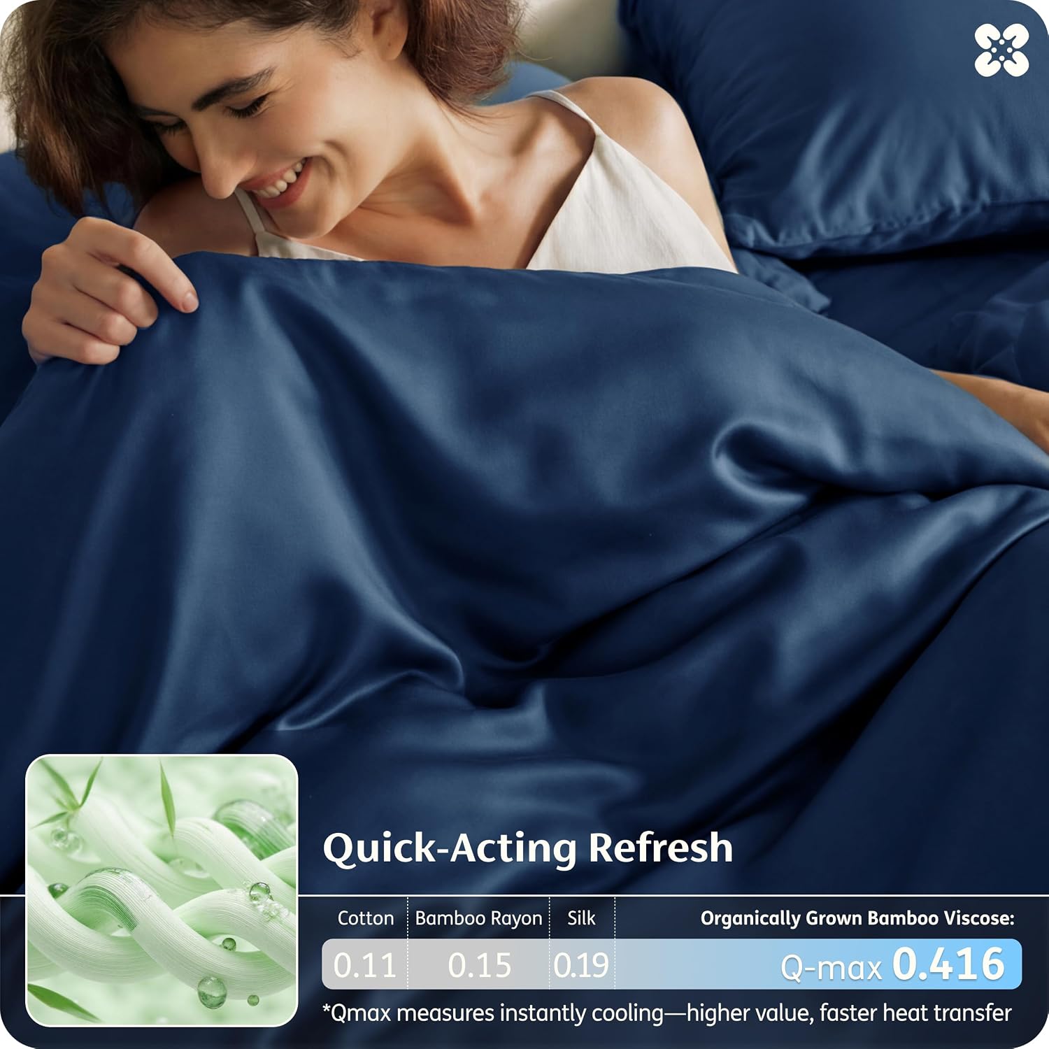 Navy Bamboo Viscose King Duvet Set